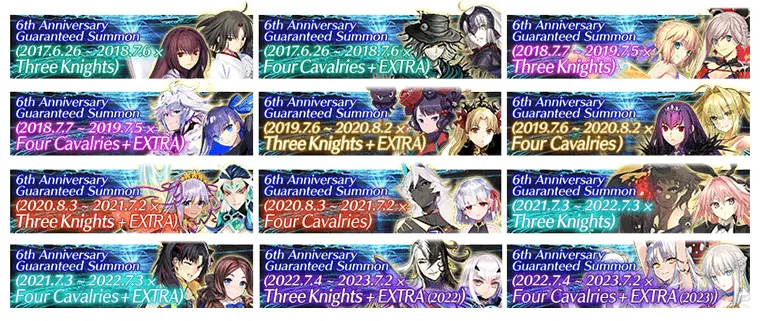 Which Banner to Pick for 6th Anniversary Guaranteed Summon